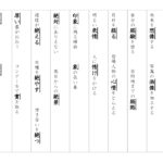 【光村図書】５年漢字プリント　１学期①
